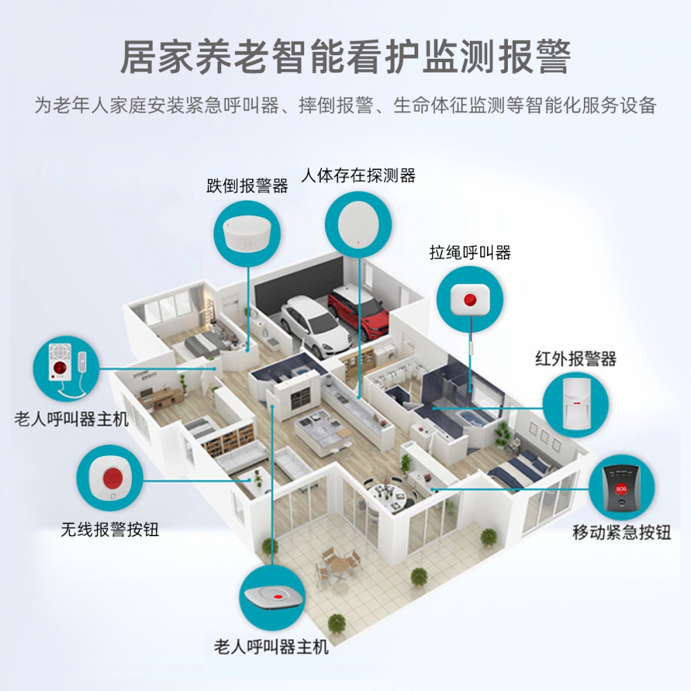 NB-IoT智能看护系统网关独居老人居家养老一键报警求救ZJ-N01