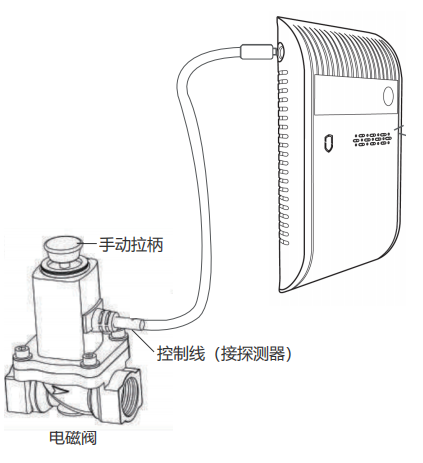 NB可燃气体探测器